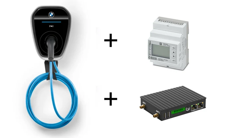Wallbox Plus MID-Bundle (Gen. 4+passender Zähler)