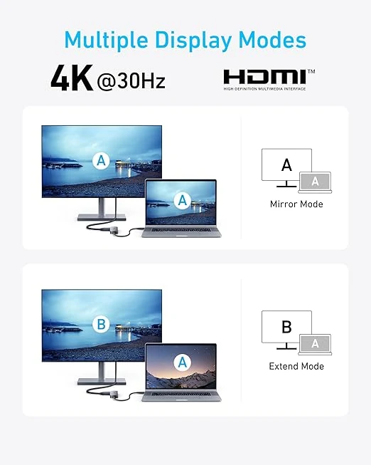 Anker USB-C Hub (5-in-1), 4K@30Hz HDMI with 100W Max Power Delivery, USB-C and USB-A Data Ports