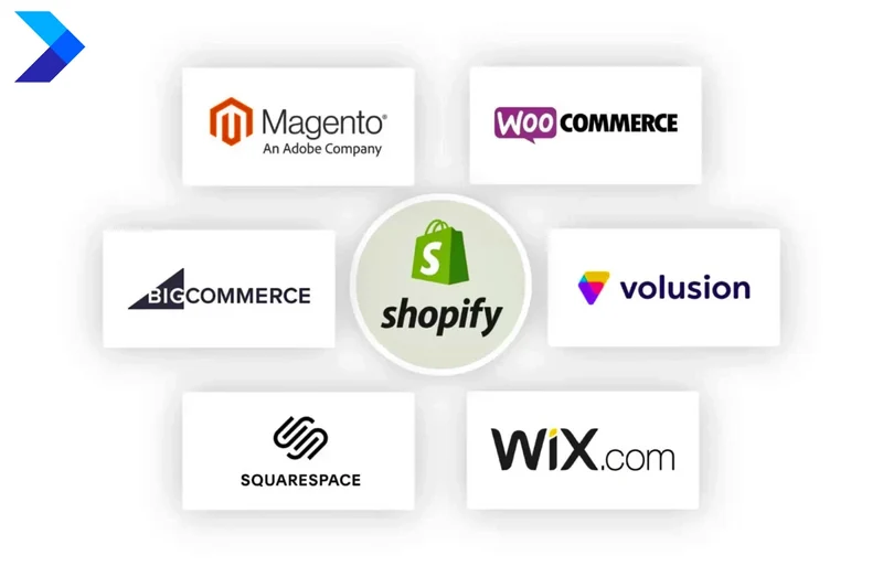 Shopify Migration