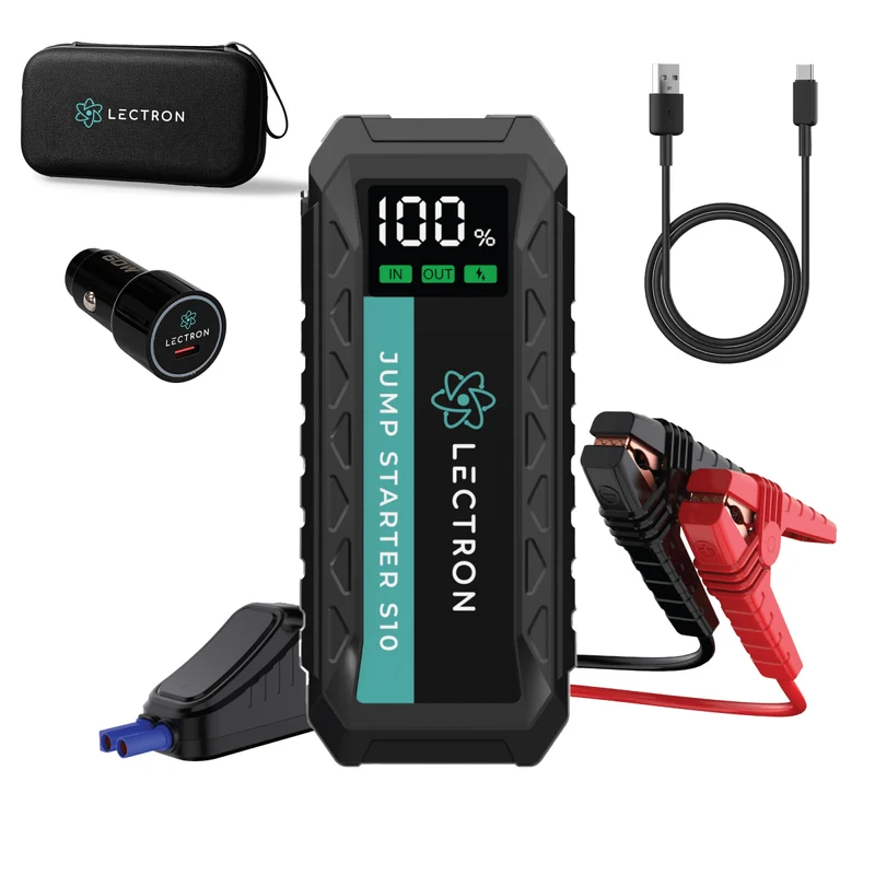 Lectron 4000A Portable Jump Starter | 12V Lithium Battery Booster Pack with SmartSafe Clamps & Jumper Cables | 20000mAh Power Bank | 60W Two-Way Fast Charge | Up to 10L Gas & 8L Diesel Engines